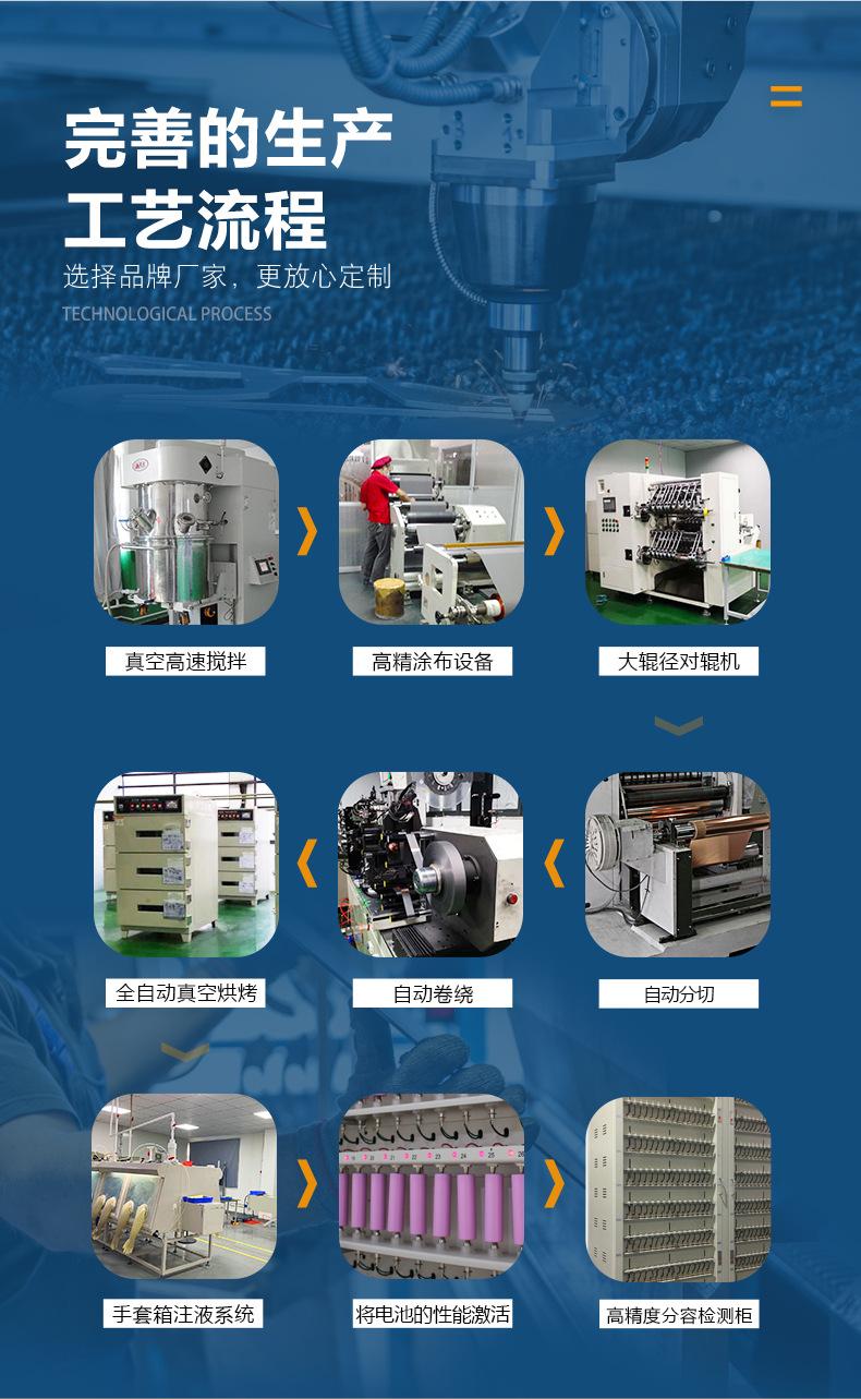 卓涵-圆柱形电池详情页源文件_15