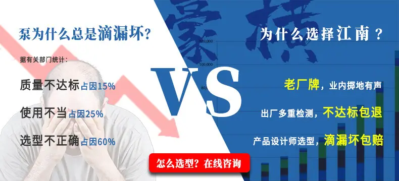 对比