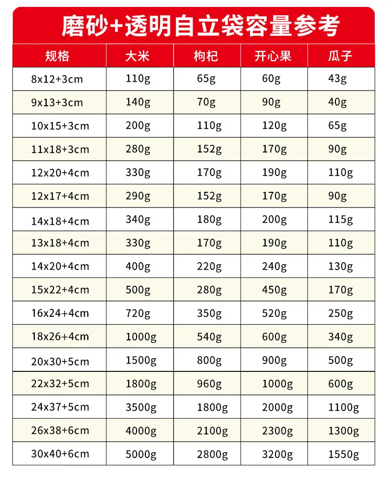 磨砂+透明详情页_10.jpg