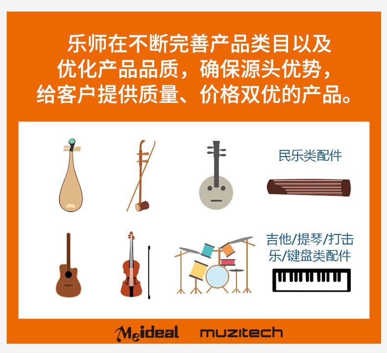 开启详情核心架构体.jpg.jpeg