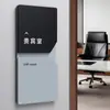 Señalización para Sala de Transmisión en Vivo de Comercio Electrónico de Celebridades de Internet, Señales para Puertas de Oficinas de Empresa, Señales del Departamento de Marketing de Servicio al Cliente de Operaciones