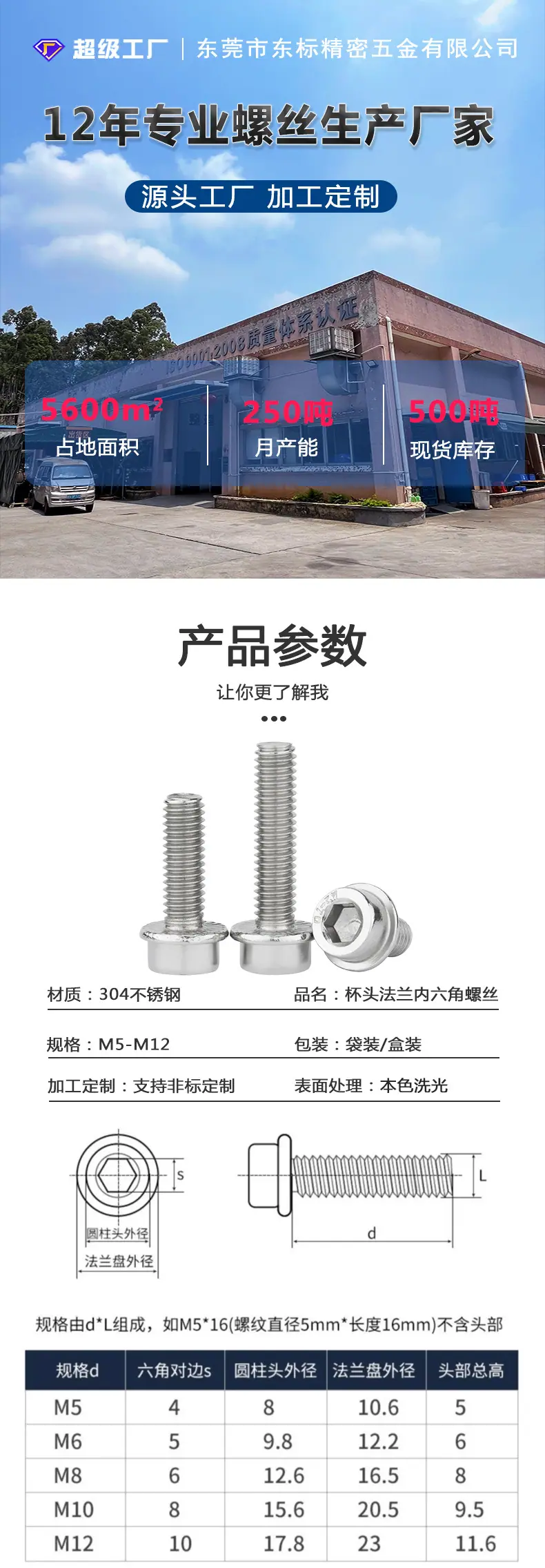 东标杯头法兰内六角新详情_01.jpg