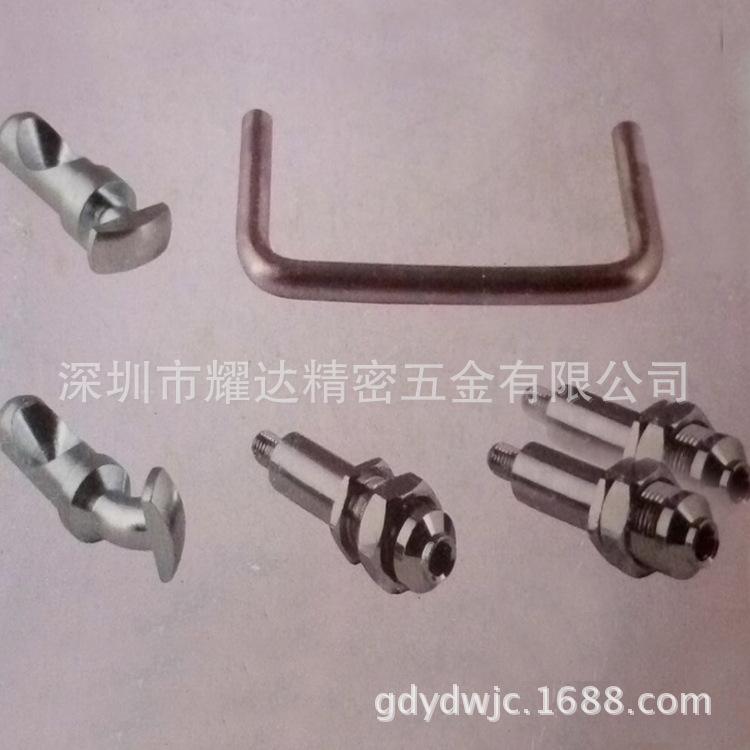 把手1