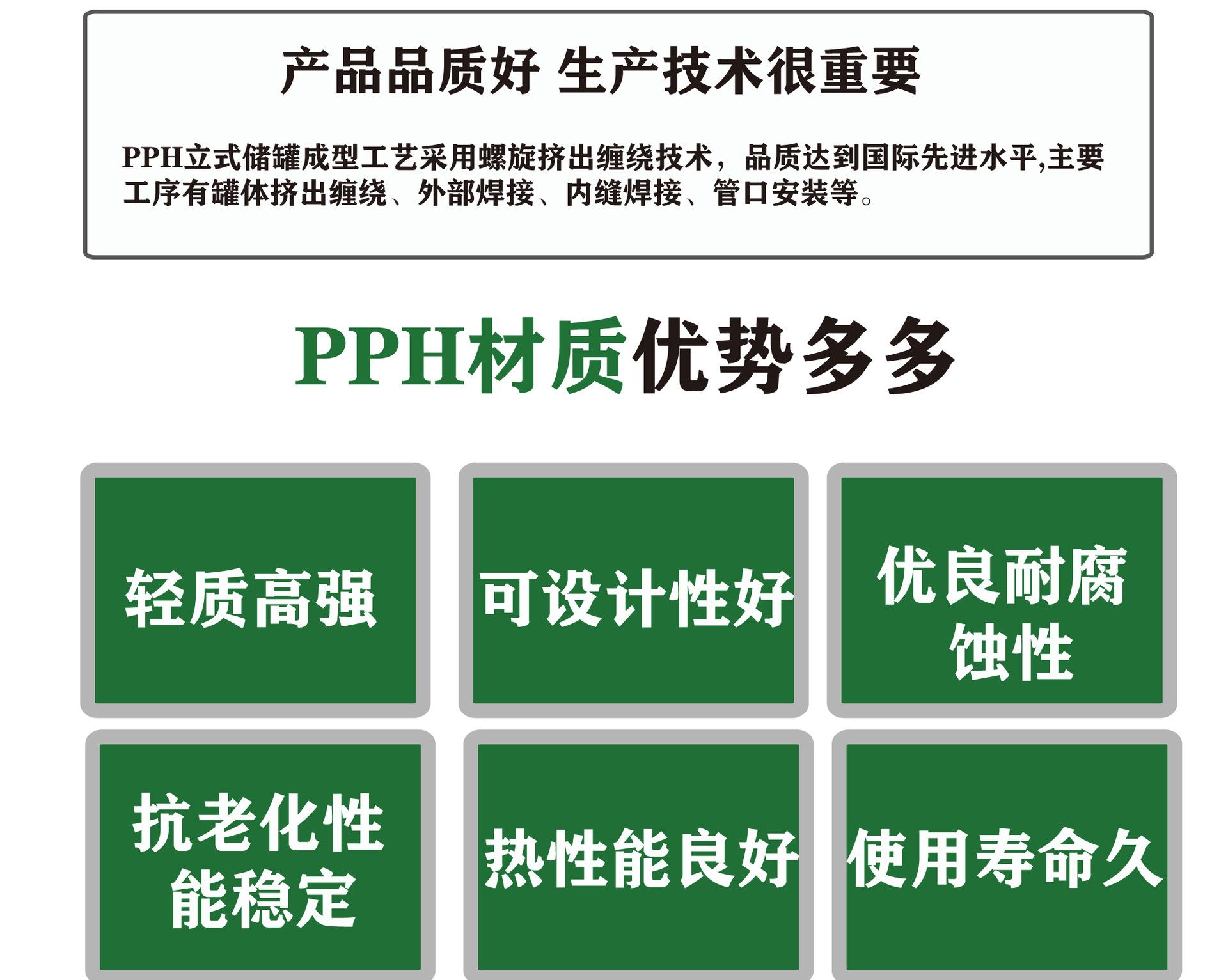 pph缠绕管详情页_04.png