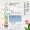 Folha solta Pergunta errada Este Estudantes do Ensino Fundamental Ensino Médio Matemática Caderno Espesso Removível e sem Alça Ebbinghaus