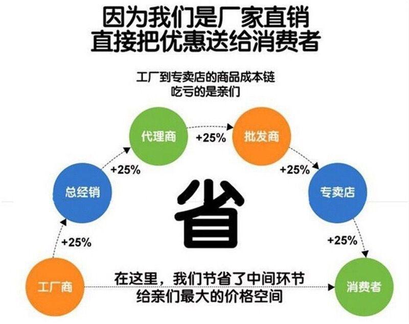 QQ图片20200921192057