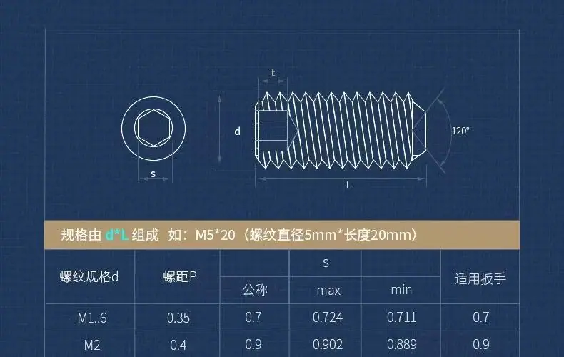 304凹端内六角紧定5