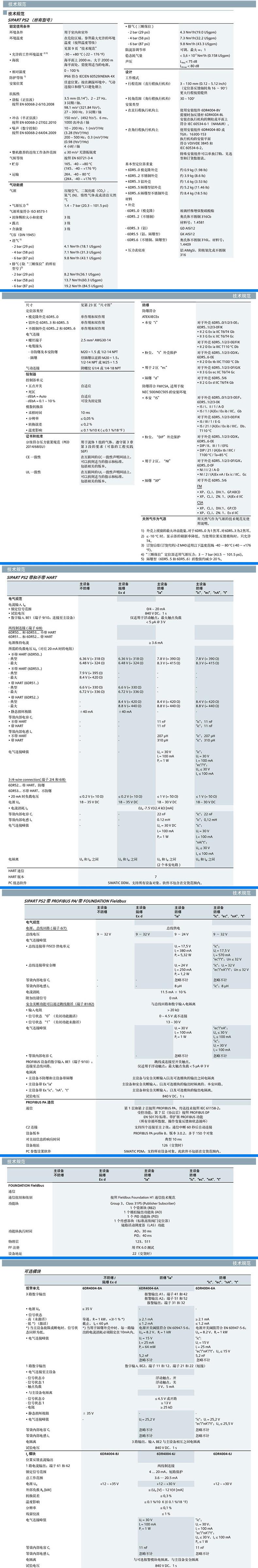 西门子阀门定位器模板A-2.jpg