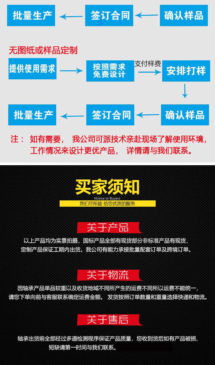 关节轴承详情_10.jpg