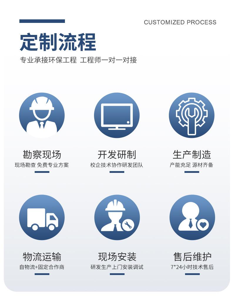2023-玻璃钢方口C式C_04.jpg