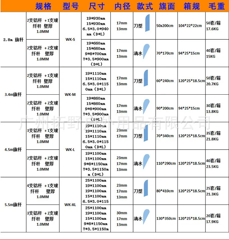 刀旗详情页_04.jpg