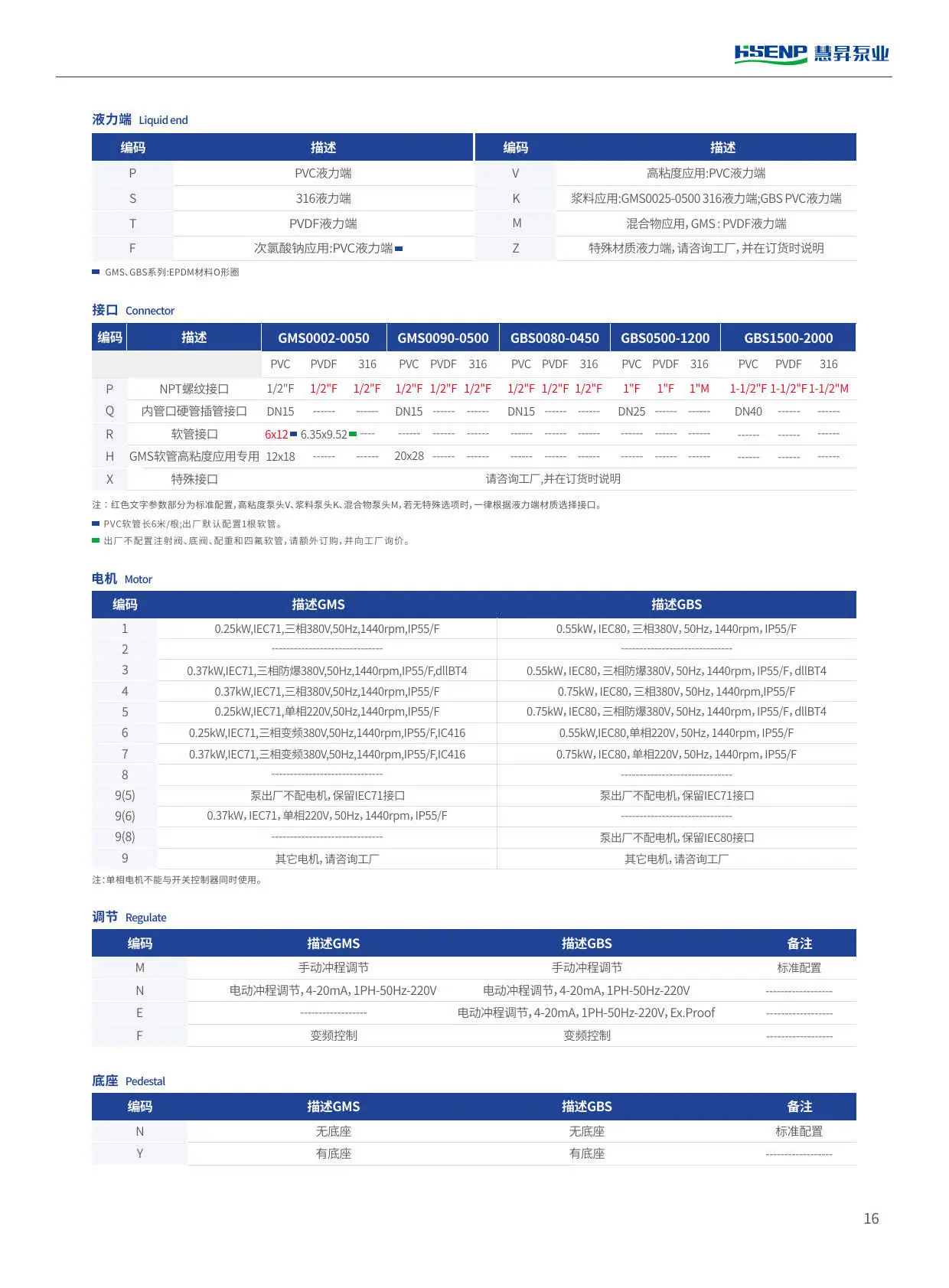 GMS详情页 (3).jpg