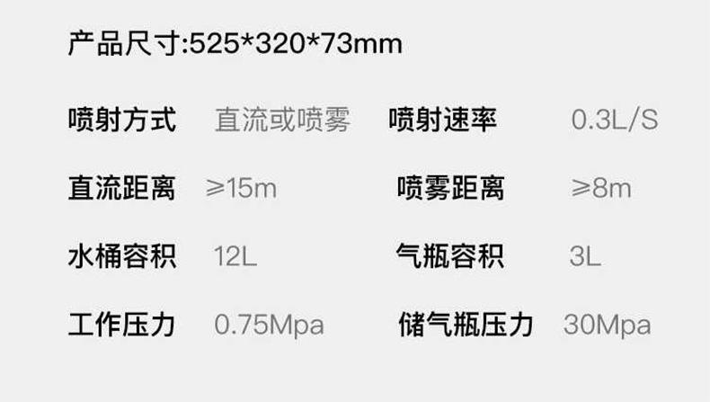 10背负式高压细水雾灭火器 (3).jpg