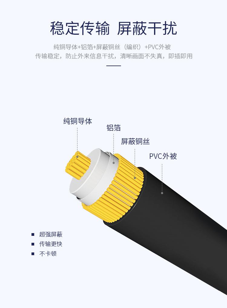 BNC公对公镀金详情_04