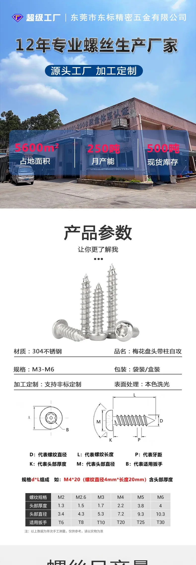 梅花盘头带柱自攻螺丝新详情_01.jpg