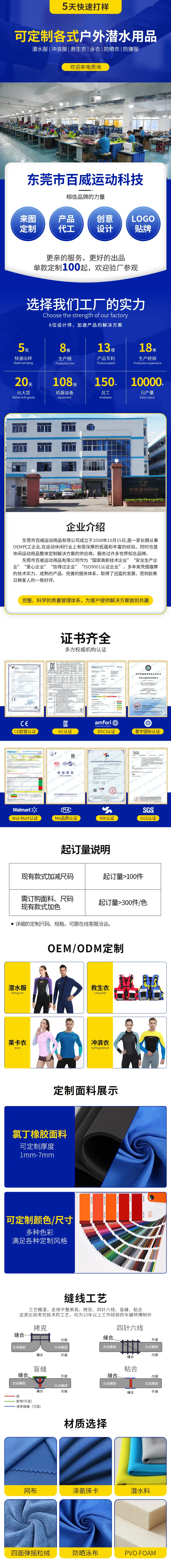 成人详情页.jpg