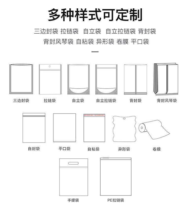 义乌市绿彩包装有限公司-定制详情页_03.jpg