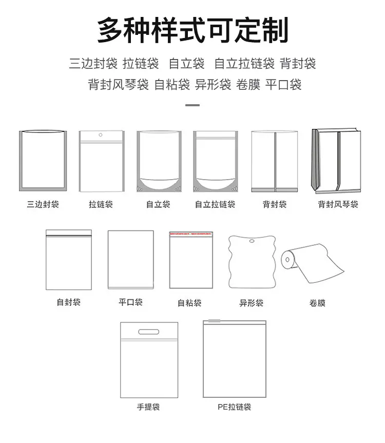 义乌市绿彩包装有限公司-定制详情页_03.jpg