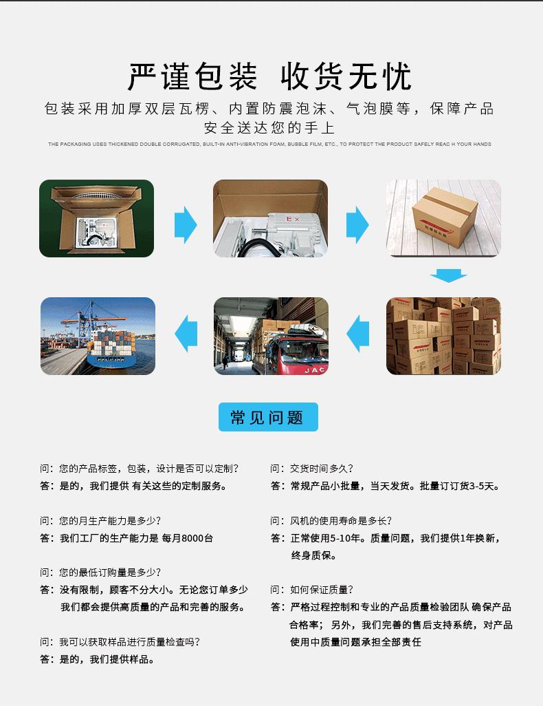 新手提防爆风机详情页_15.gif