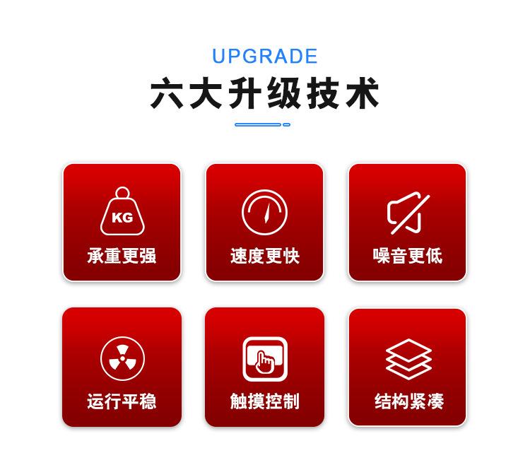 美居乐电机单槽轨道详情页触摸屏_02