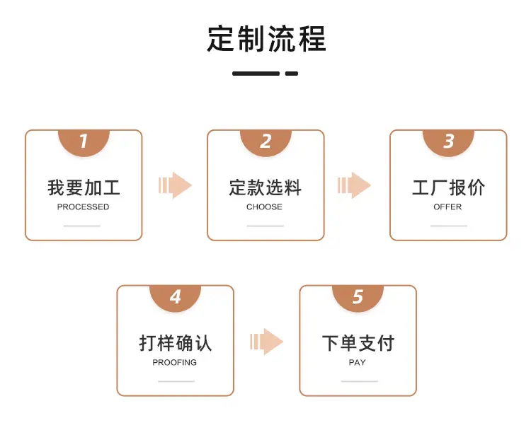 定制床笠_12
