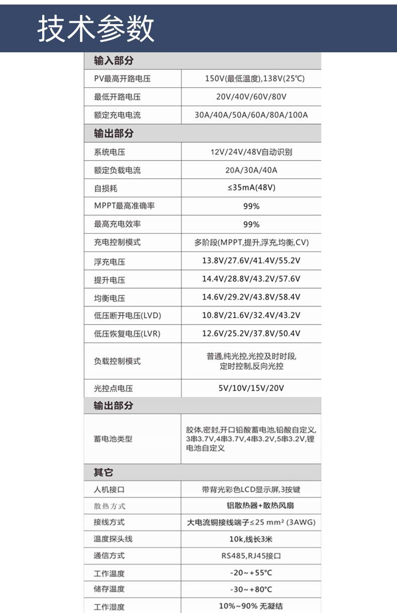 太阳能控制器详情改1(琪利2024新版设计)_17