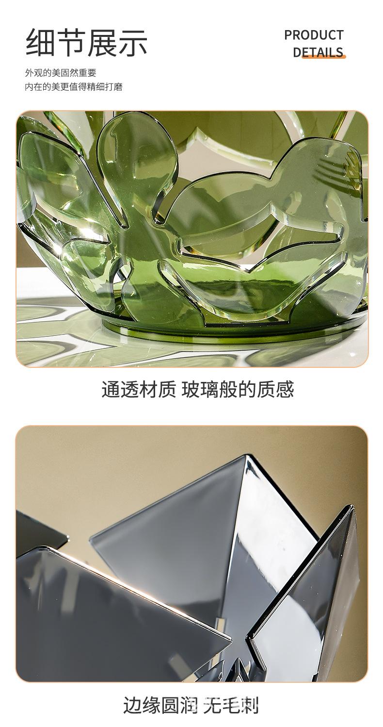 详情页