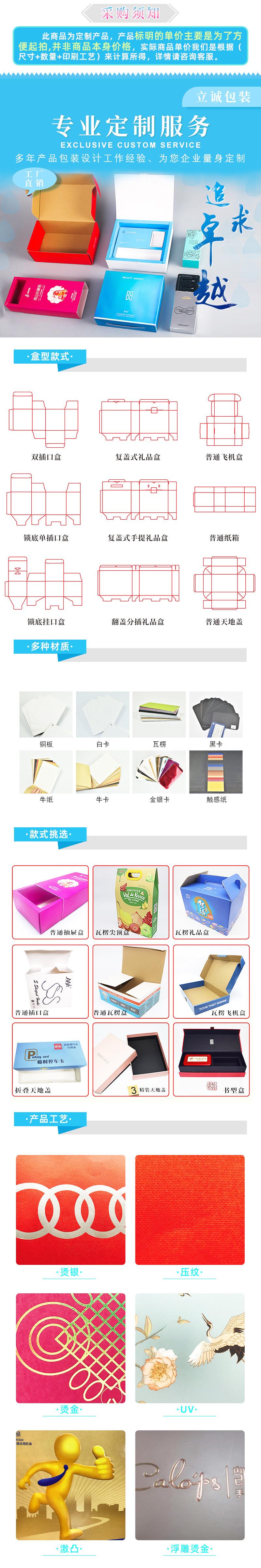 立诚详情页盒子