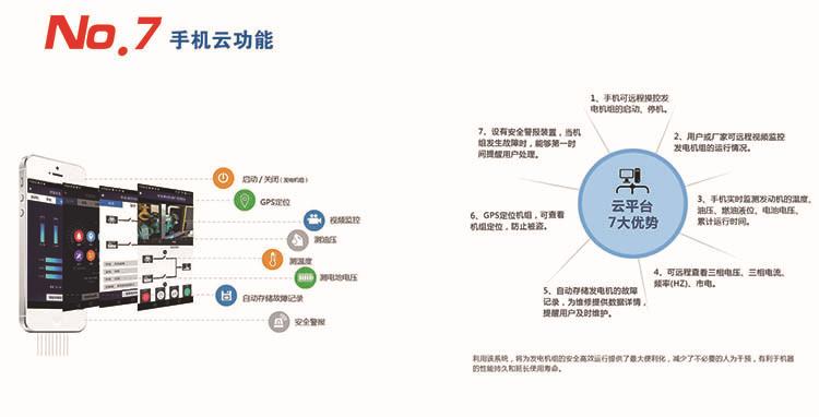 产品7大选配.