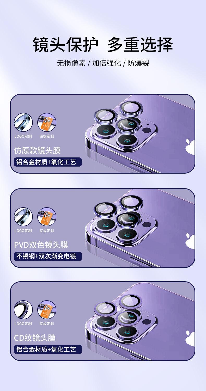蓝宝石镜头膜详情_01