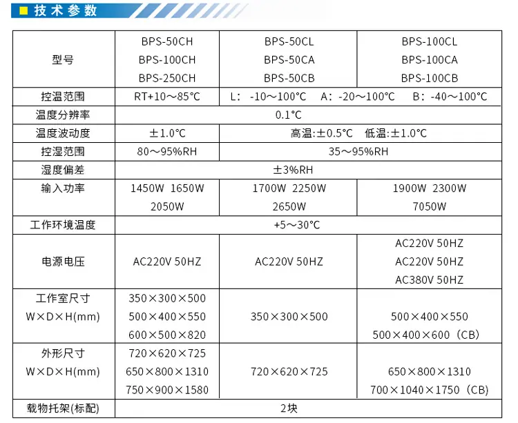 BPS恒温恒湿箱详情750_00