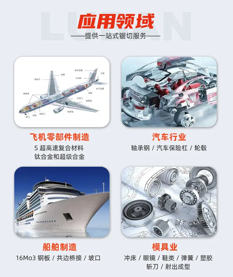 GB4240金属带锯床_10.jpg