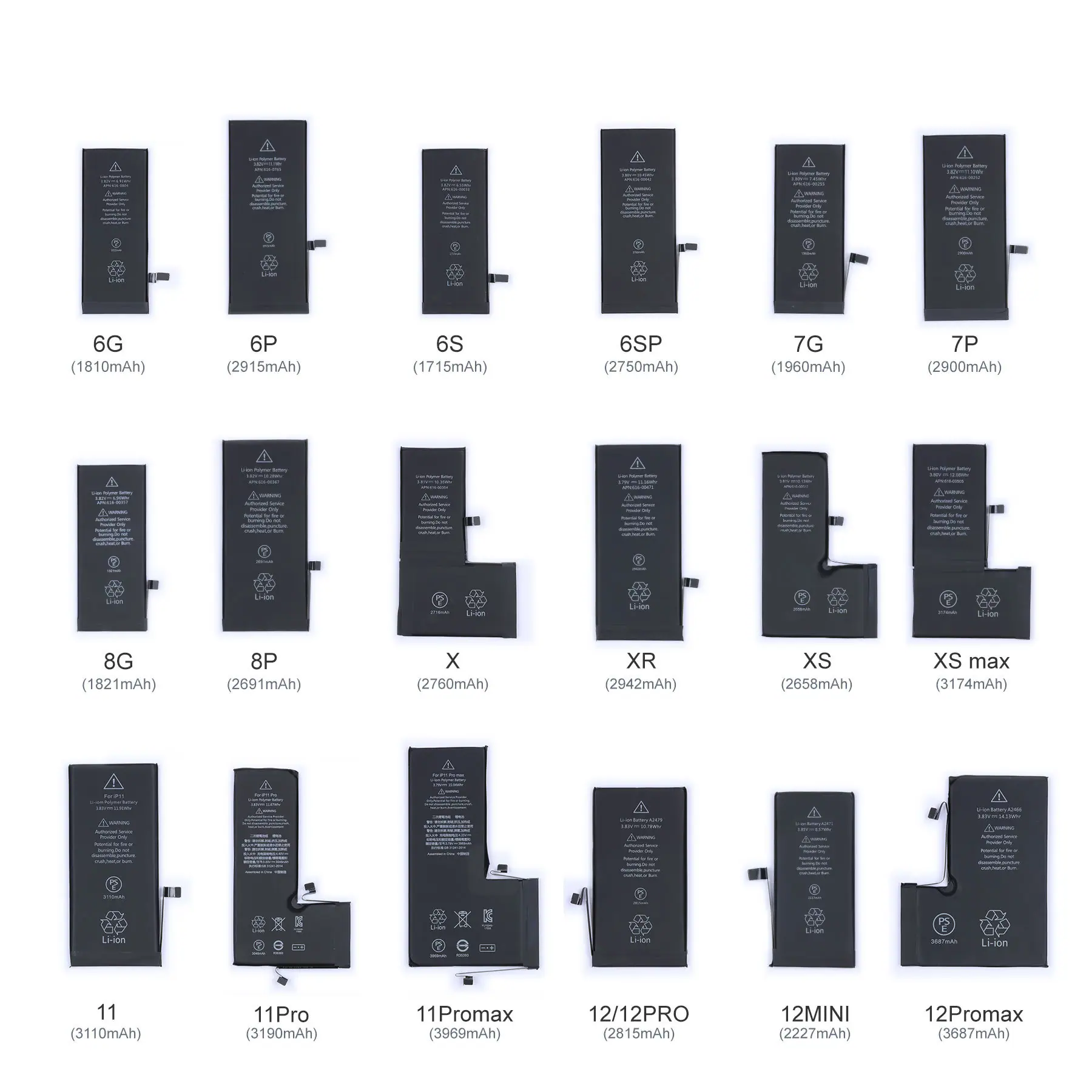 iphone-list