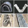 Forma para Canal de Fluxo Rápido Molde de Cobertura Canaleta de Drenagem Forma para Canaleta em U Canaleta Lateral de Concreto Calha Retangular Modelo