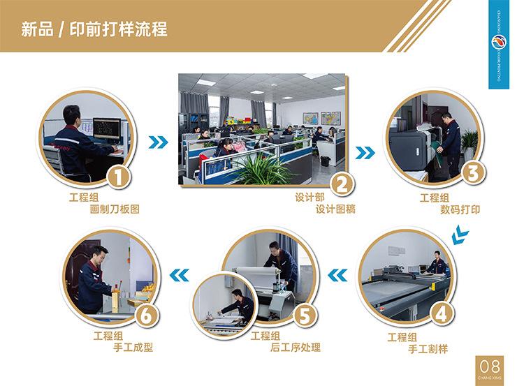 2025年常兴画册(6)-11