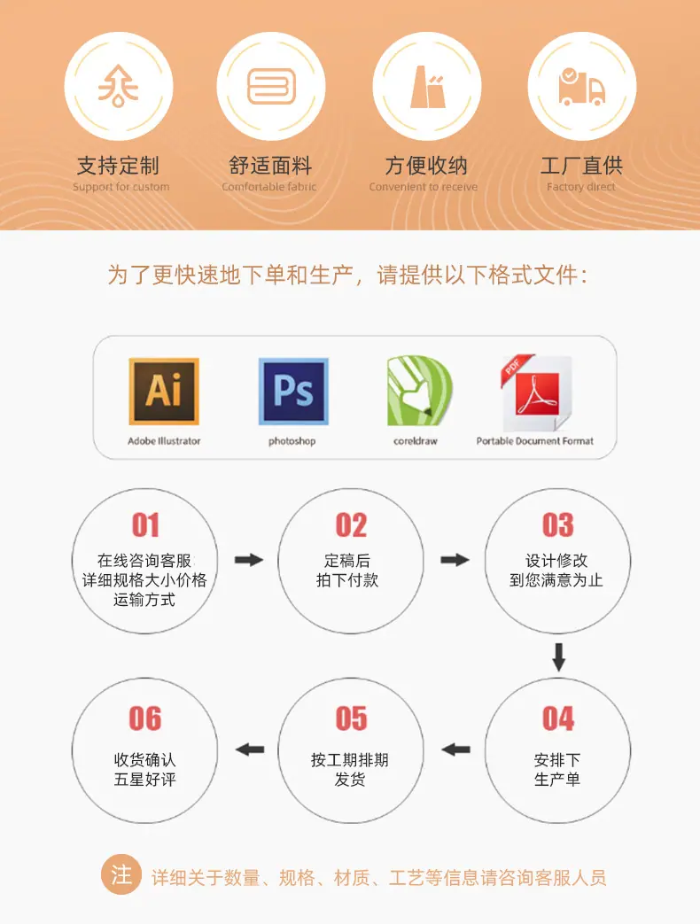 棉布束口收纳袋详情页_02