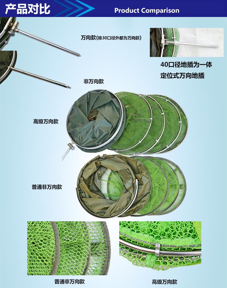 3产品对比