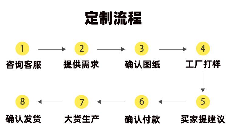 410外六角钻尾_02.gif