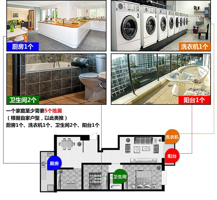 直条地漏810_16
