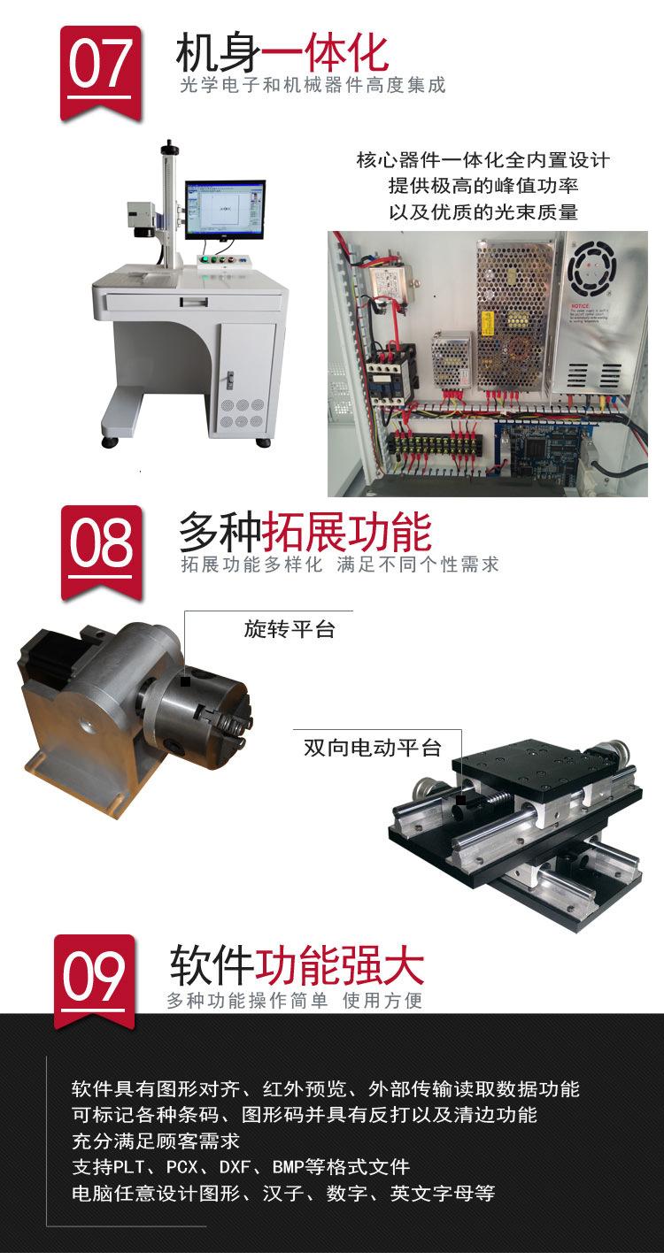 描述3