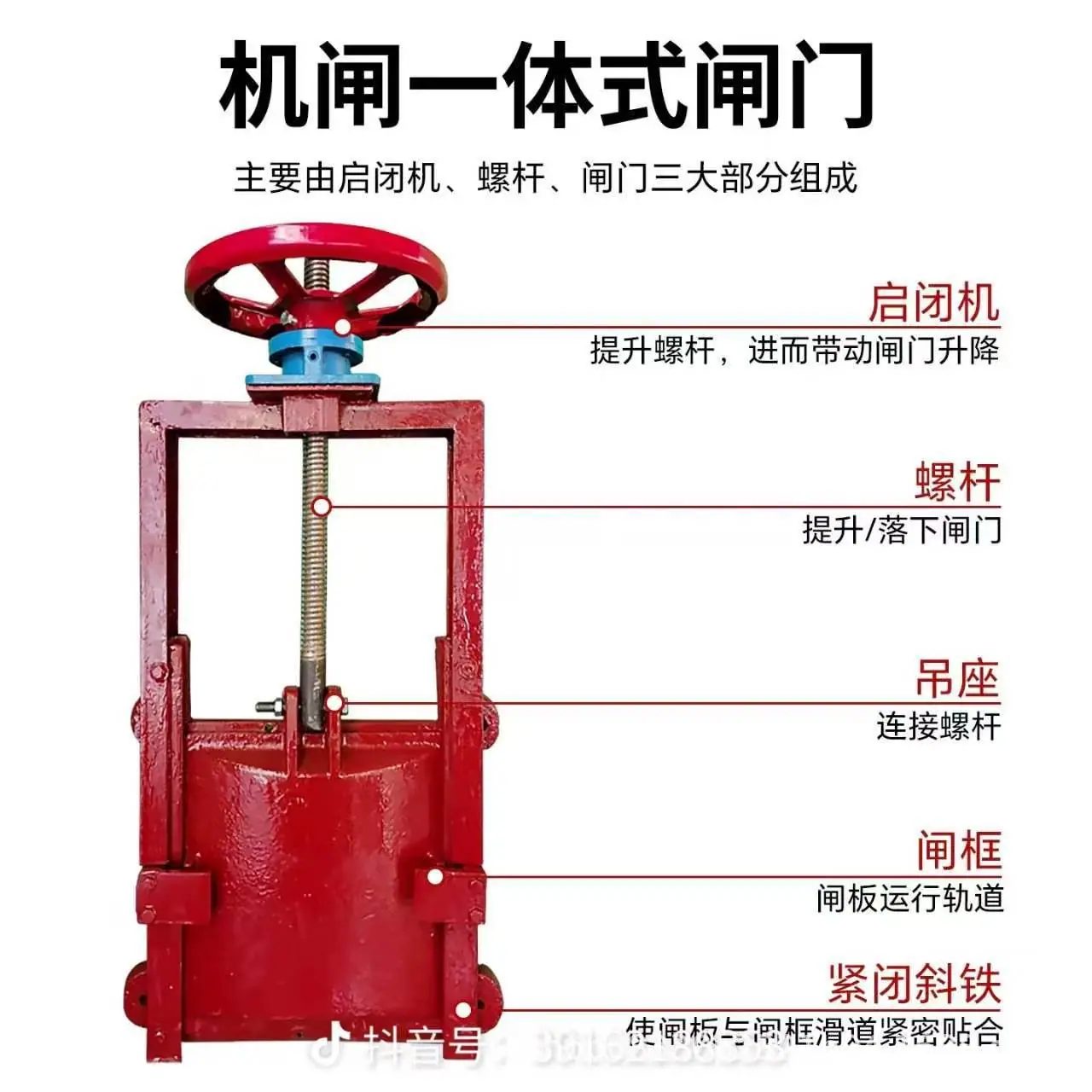 机闸一体式闸门将启闭机