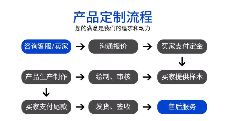 健乐顺共性详情_13