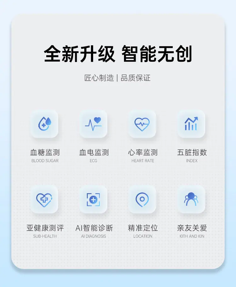 手表详情修改_02 - 副本