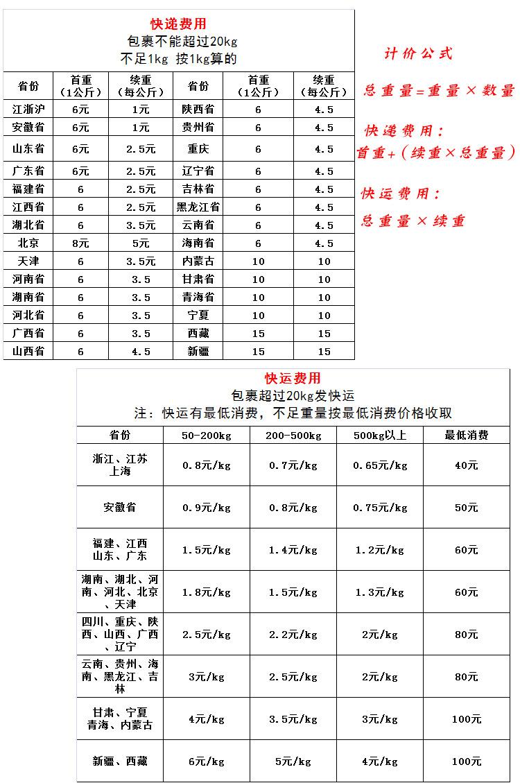 快递费用