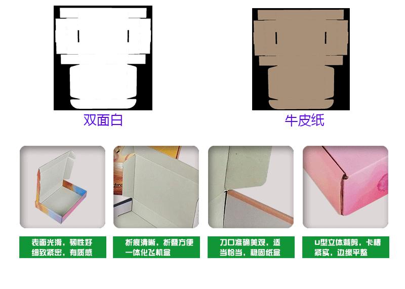 现货飞机盒_04.gif