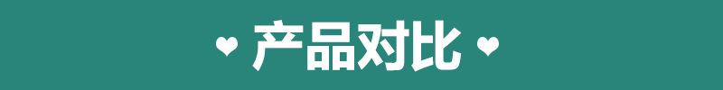 产品对比
