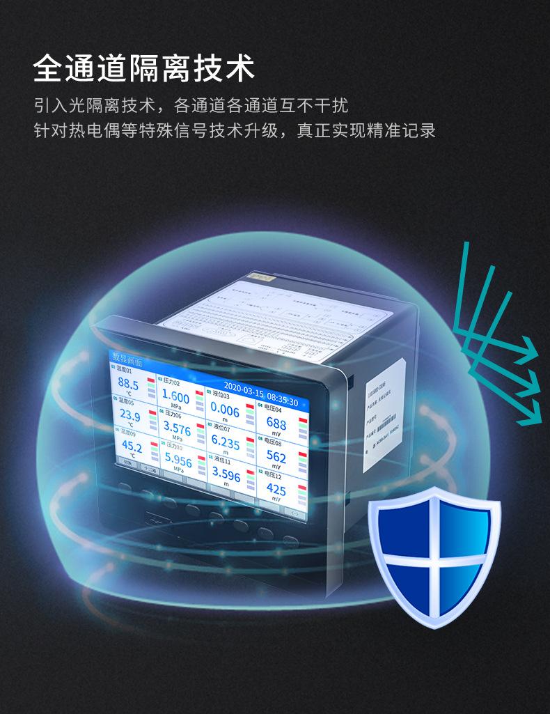 无纸记录仪6000C详情页_008.jpg