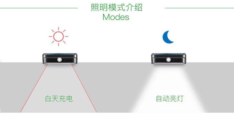 1804-S壁灯详情页_07.jpg