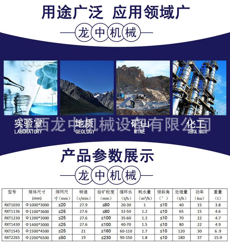 滚筒洗矿机 (3).jpg