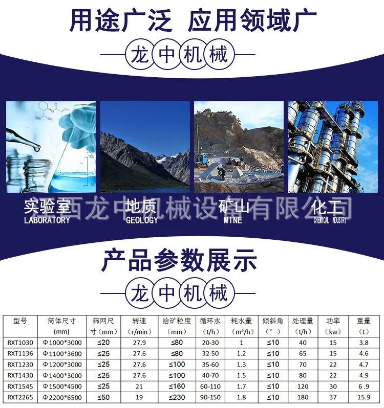 滚筒洗矿机 (3).jpg